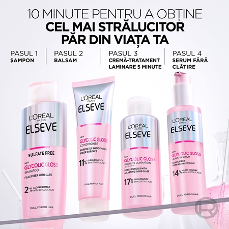 L’Oréal Paris Elseve Glycolic Gloss ser fara clatire pentru intarire si stralucire