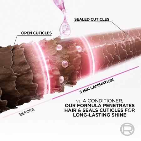L’Oréal Paris Elseve Glycolic Gloss Haarbalsam für glänzendes und geschmeidiges Haar