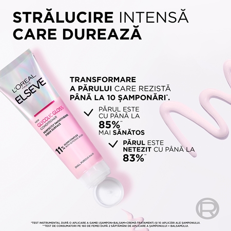 L’Oréal Paris Elseve Glycolic Gloss balsam de păr pentru un par stralucitor si catifelat
