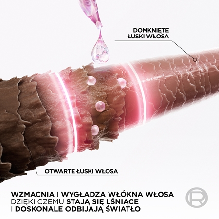 L’Oréal Paris Elseve Glycolic Gloss balsam do włosów do nabłyszczania i zmiękczania włosów