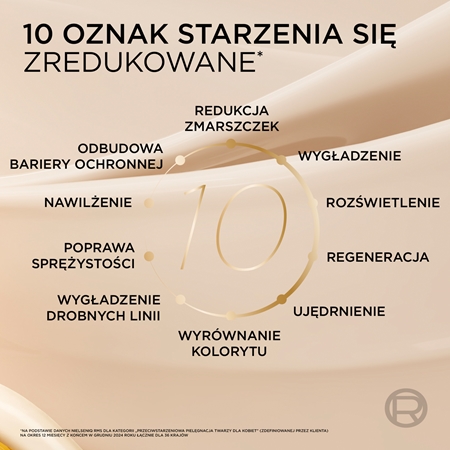 L’Oréal Paris Age Perfect Le Duo Serum dwufazowe serum odmładzające dla efektu rozjaśnienia i wygładzenia skóry