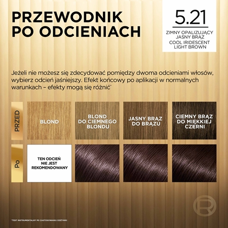 L’Oréal Paris Préférence farba do włosów