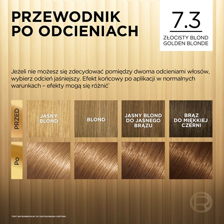 L’Oréal Paris Préférence farba do włosów