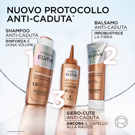 L’Oréal Paris Elvive Growth Booster shampoo anti-caduta dei capelli