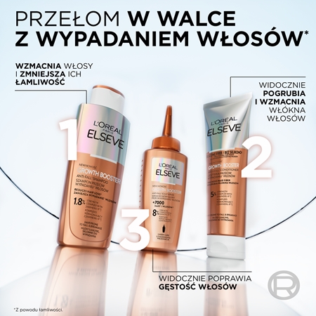 L’Oréal Paris Elseve Growth Booster szampon wzmacniający przeciw wypadaniu włosów