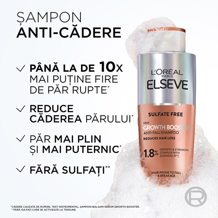 L’Oréal Paris Elseve Growth Booster sampon fortifiant impotriva caderii parului