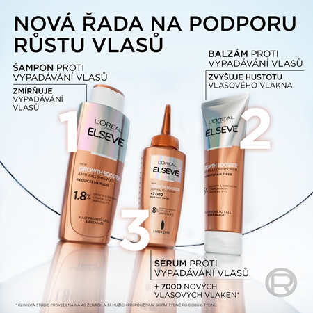 L’Oréal Paris Elseve Growth Booster posilující šampon proti vypadávání vlasů