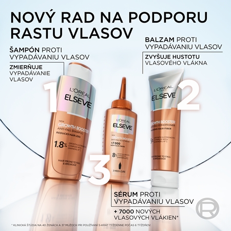 L’Oréal Paris Elseve Growth Booster posilňujúci šampón proti vypadávaniu vlasov