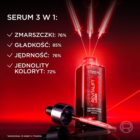 L’Oréal Paris Revitalift Laser serum przeciwzmarszczkowe z peptydami