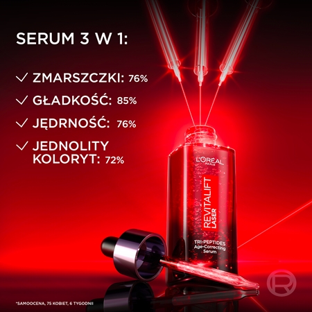 L’Oréal Paris Revitalift Laser serum przeciwzmarszczkowe z peptydami