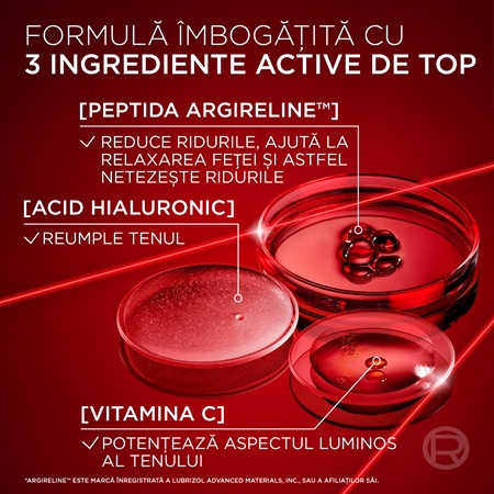 L’Oréal Paris Revitalift Laser ser pentru contur cu peptide