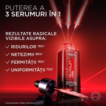 L’Oréal Paris Revitalift Laser ser pentru contur cu peptide