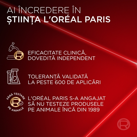 L’Oréal Paris Revitalift Laser ser pentru contur cu peptide