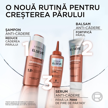 L’Oréal Paris Elseve Growth Booster balsam pentru indreptare impotriva caderii parului