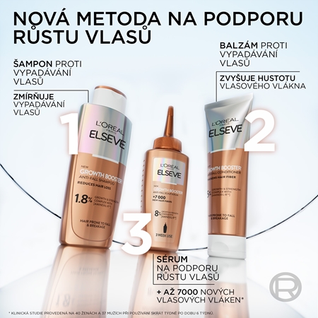L’Oréal Paris Elseve Growth Booster posilující a regenerační vlasové sérum proti vypadávání vlasů
