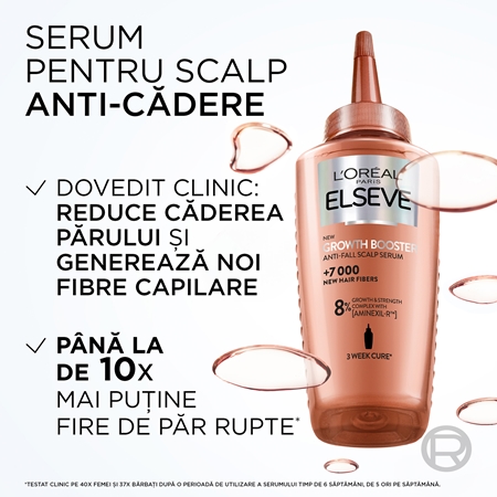 L’Oréal Paris Elseve Growth Booster ser de păr fortifiant și regenerator impotriva caderii parului