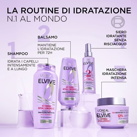 L’Oréal Paris Elvive Hydra Hyaluronic balsamo per capelli