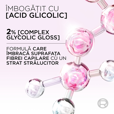 L’Oréal Paris Elseve Glycolic Gloss ser fara clatire pentru stralucire
