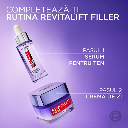 L’Oréal Paris Revitalift Filler ser antirid cu acid hialuronic