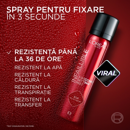 L’Oréal Paris Infaillible 36H fixator make-up