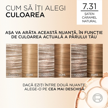 L’Oréal Paris Excellence Universal Nudes Culoare permanenta pentru par