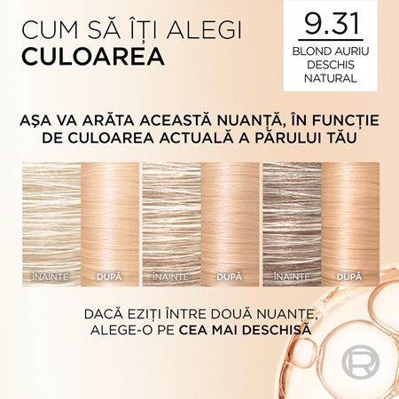 L’Oréal Paris Excellence Universal Nudes Culoare permanenta pentru par
