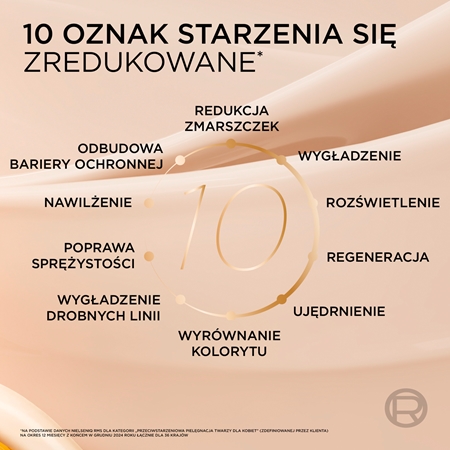 L’Oréal Paris Age Perfect Le Duo Serum dwufazowe serum odmładzające dla efektu rozjaśnienia i wygładzenia skóry
