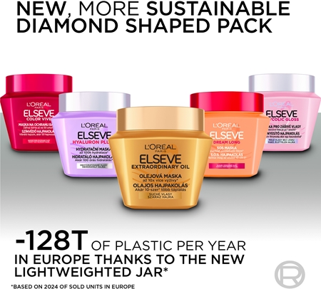 L’Oréal Paris Elseve Extraordinary Oil masque d'huile pour cheveux secs