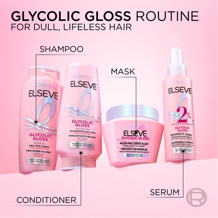 L’Oréal Paris Elseve Glycolic Gloss Hair Mask for brilliant shine