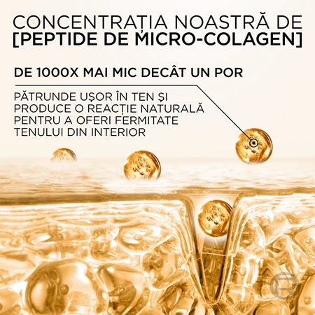 L’Oréal Paris Age Perfect Micro Collagen ser pentru fermitate cu peptide