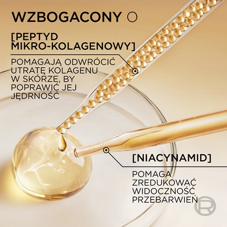 L’Oréal Paris Age Perfect Micro Collagen serum ujędrniające z peptydami