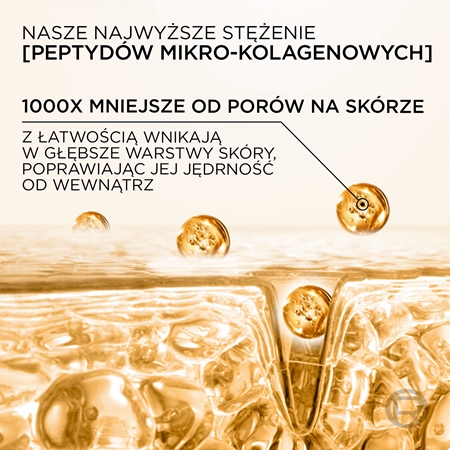 L’Oréal Paris Age Perfect Micro Collagen serum ujędrniające z peptydami