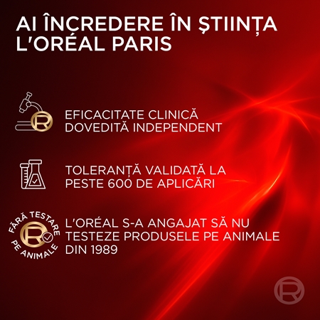 L’Oréal Paris Revitalift Laser ser de reîntinerire cu efect triplu