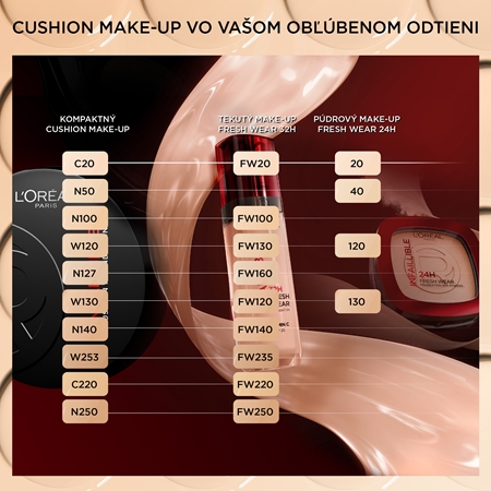 L’Oréal Paris Infaillible Cushion Foundation dlhotrvajúci kompaktný make-up