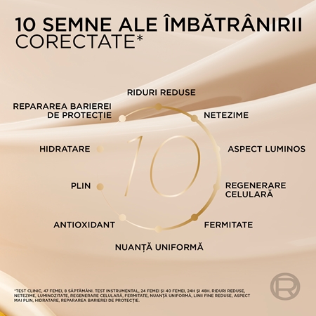 L’Oréal Paris Age Perfect Le Duo Serum ser de reîntinerire în două faze pentru strălucirea și netezirea pielii