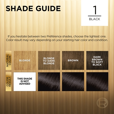 L’Oréal Paris Préférence coloration cheveux