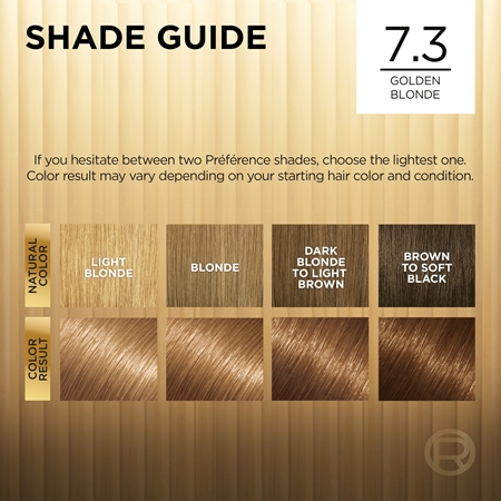 L’Oréal Paris Préférence Haarfarbe
