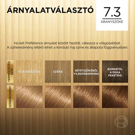 L’Oréal Paris Préférence hajfesték