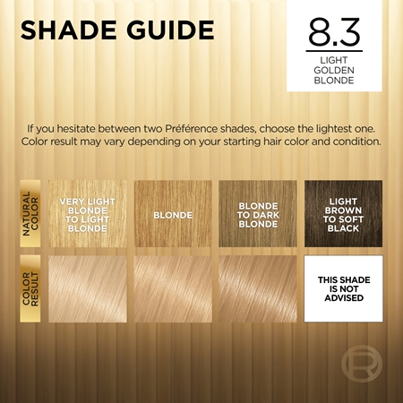 L’Oréal Paris Préférence coloration cheveux