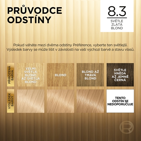 L’Oréal Paris Préférence barva na vlasy