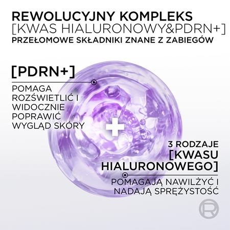 L’Oréal Paris Revitalift Filler Hyaluron PDRN+ Przeciwzmarszczkowe Serum Wypełniające