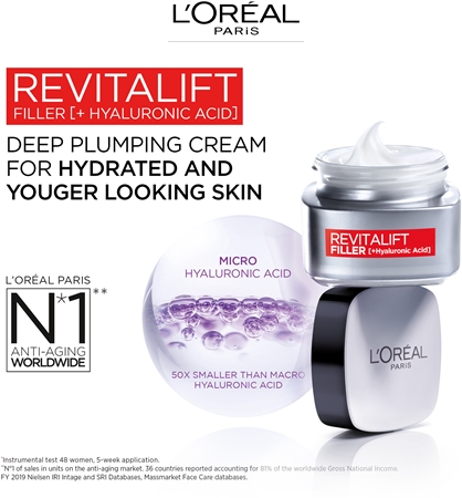 L’Oréal Paris Revitalift Filler Filler krem przeciwzmarszczkowy na dzień i na noc