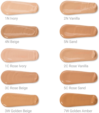 L’Oréal Paris True Match Šķidrs tonālais krēms