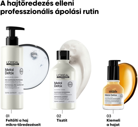 L’Oréal Professionnel Serie Expert Metal Detox mélyen tisztító sampon a festett és károsult hajra