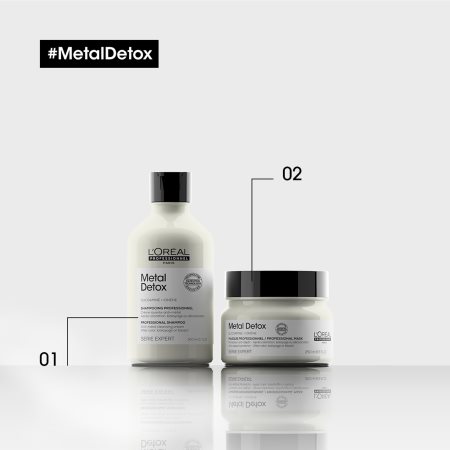 L'Oréal Professionnel Serie Expert Metal Detox Champú Crema Limpiadora  Anti-Metal 300 ml