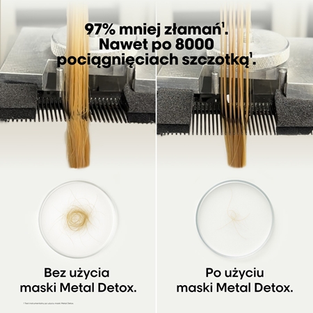 L’Oréal Professionnel Serie Expert Metal Detox maska głęboko odżywiająca do włosów farbowanych i zniszczonych