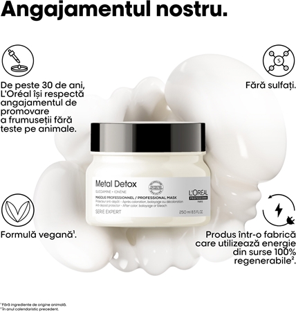 L’Oréal Professionnel Serie Expert Metal Detox mască hrănitoare profundă pentru par vopsit si deteriorat