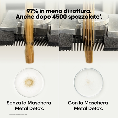 L’Oréal Professionnel Serie Expert Metal Detox maschera di nutrimento profondo per capelli tinti e danneggiati