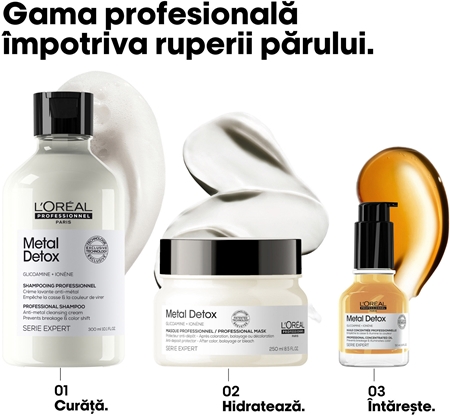 L’Oréal Professionnel Serie Expert Metal Detox mască hrănitoare profundă pentru par vopsit si deteriorat