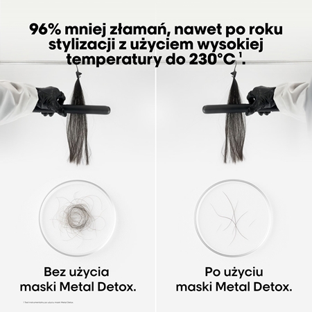 L’Oréal Professionnel Serie Expert Metal Detox maska głęboko odżywiająca do włosów farbowanych i zniszczonych